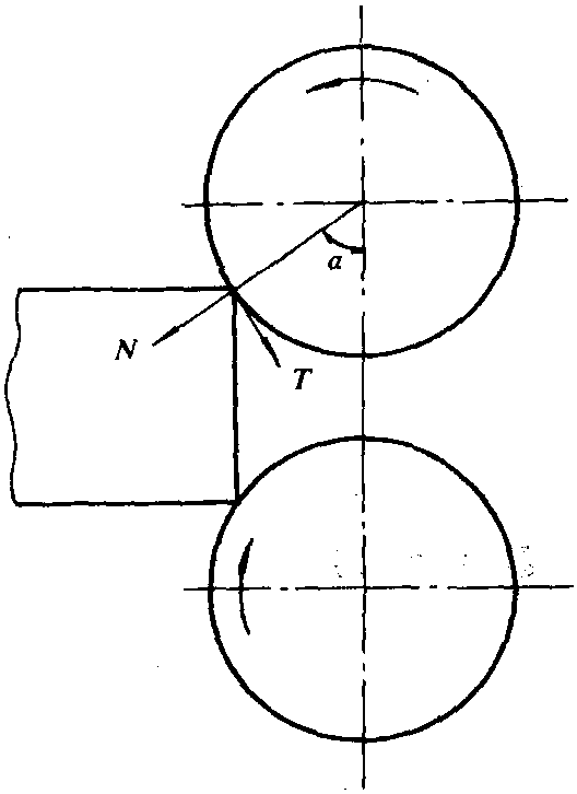 摩擦系數(shù)